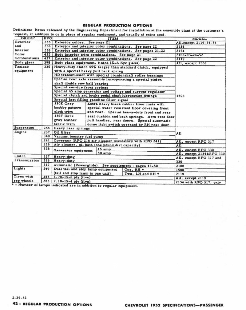 1952 Chevrolet Specifications Page 23
